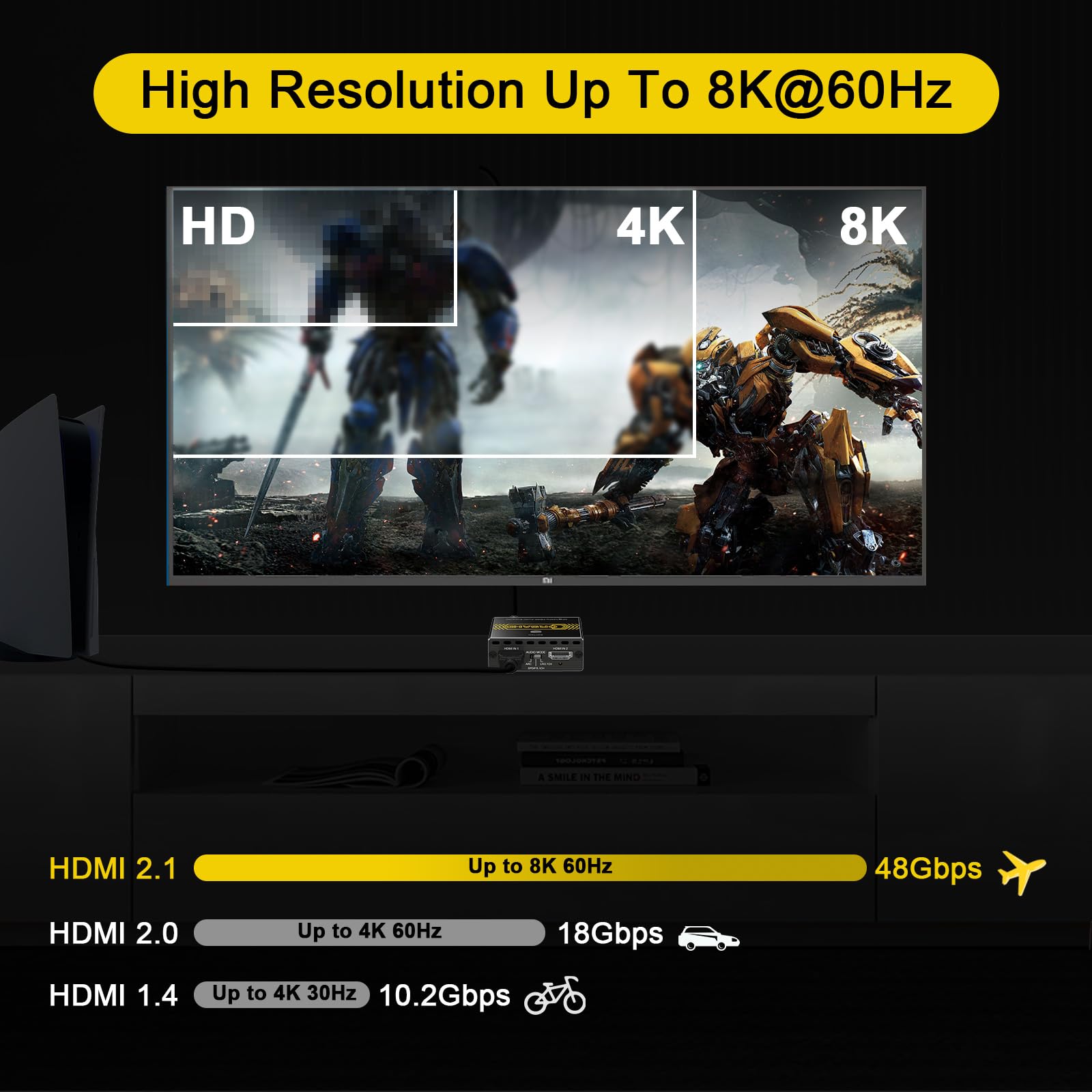 Amazon.co.jp: 8K@60Hz 4K@120Hz HDMI オーディオエクストラクター ARC